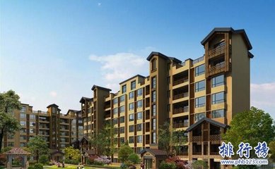 2017四川涼山房地產(chǎn)公司排名,涼山房地產(chǎn)開發(fā)商排名